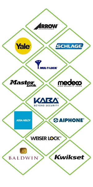 Super Locksmith Services Chelmsford, MA 978-242-7301 - locks-we-carry